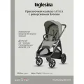 Прогулочная коляска Inglesina Aptica Platinum Grey