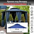Крыша под беседку Naterial Антрацит Нью с нижней юбочкой 420д синяя