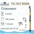 Спиннинг Волжанка-телеспин тест 10-40гр 3.0м (7 секций) (IM6)