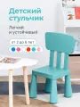 Стул детский Мамонт, пластиковый детский стульчик со спинкой, бирюзовый