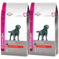 EUKANUBA LABRADOR RETRIEVER для взрослых собак лабрадор ретривер (10 + 10 кг)