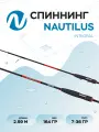 Спиннинг Nautilus Integral ITL-862MMH 259см 7-36гр 13-41311055