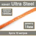 Высокопрочный синтетический канат UTX Ultra Steel 14мм р. н. не менее 18400кг из волокна UHMWPE, длина 10 метров