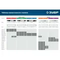 Цепь для бензопилы 70302-45, для шины 18 (45 см), ЗУБР тип 2, шаг 0,325, паз 0,058
