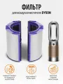 Комплект фильтров ABC для воздухоочистителя DYSON Air Purifier