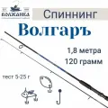 Спиннинг Волгаръ тест 5-25гр 1.8м (2 секции) (композит)