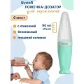 Бутылочка дозатор с ложечкой для кормления силиконовый