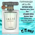 Парфюмерная вода LATTAFA Atlas с морскими нотами