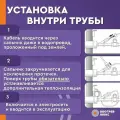 Комплект греющего кабеля в трубу 26 метров с сальником 260 Вт