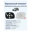 Зеркало CHRYSLER Town&Country IV (01-07) 18280106