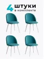 Стулья для кухни и гостиной Милан комплект 4 шт мягкие мятный велюр