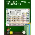 Обучающий постер-плакат для школы Таблица Менделеева, химия 40х60 см