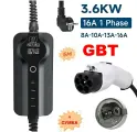 Зарядная станция устройство для электромобиля GBT 8а-16а 220В