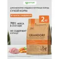 Сухой корм Grandorf Medium & Maxi Junior для юниоров средних и крупных пород Ягненок и индейка, 1 кг х 2 шт.