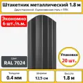 Штакетник металлический (евроштакетник) полукруглый (20 шт.) / высота 1.8 м / ширина 12,5 см / 0.4 мм / серый / оцинкованный