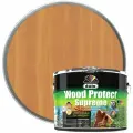Пропитка декоративная для защиты древесины Dufa Wood Protect Supreme сибирская лиственница 9 л