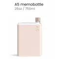 Бутылка с силиконовым чехлом Memobottle A5, розовый
