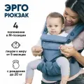 ЭргоРюкзак кенгуру Aimama Omni 360 - голубой