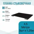 Нащельник металлический ширина 60мм , длина 1,25м*3шт , цвет Черный RAL 9005