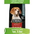 Farmina 1уп 2,5кг Cibau с курицей и индейкой для собак средних пород