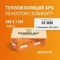 Пеноплекс Комфорт 40 мм (20 плит/2 упаковки/13,86 м2), утеплитель для стен, крыши, пола, экструзионный пенополистирол