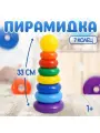 Пирамидка детская, 7 колец, с шаром