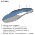 Детские ортопедические стельки с высокими бортами Orto FUN (33/34)