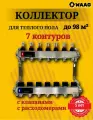 Коллектор WAAG 1х3/4, 7 выходов, для теплого пола с термостатическими клапанами, с расходомерами, сталь нержавеющая