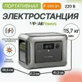 Портативная электростанция B1000 220 в Allpowers 1152 Втч