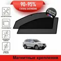 Каркасные шторки LATONIK PREMIUM на Hyundai Santa Fe 2 (2005-2012) на передние двери на магнитах с затемнением 90-95%