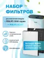 Фильтры PRO для очистителя воздуха Philips AC1217