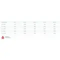 Гидрокостюм Scorpena Miami-2 женск.