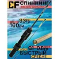 Спиннинг CF Company Sub Zero SZSR522XULS, штекерный, карбон, тест 0,1-0,8 г, 1,6 м