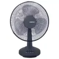 Вентилятор настольный CENTEK CT-5007, синий
