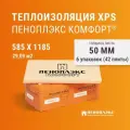 Пеноплекс Комфорт 50 мм (6 упаковок/29.11 м2), утеплитель для стен, крыши, пола, экструзионный пенополистирол