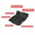 Коврики для автомобиля Soueast S09 (2024-) Premium (EVA 3D) в cалон