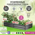 Грядки оцинкованные на дачу с полимерным покрытием усиленные 2х1 метр / ограждения металлические для растений в теплицу и открытый грунт / грядка для сада и огорода высота борта 24 см