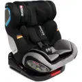 Автокресло Peppy Urban Isofix (Grey)