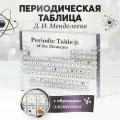 Акриловая периодическая таблица Менделеева с образцами элементов
