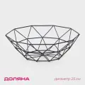 Фруктовница Доляна «Геометрия», 26×26×8 см, цвет чёрный