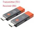 Беспроводной HDMI передатчик и приемник TLT-ANK