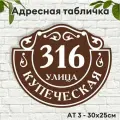Адресная табличка из композита, не подвержена атмосферным изменениям, заводская окраска, информация из пленки производства Германия