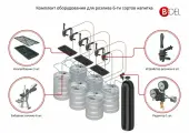 Комплект оборудования для розлива пива на 6 сортов