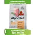 Корм сухой для собак мелких пород из индейки AlphaPet Superpremium Monoprotein 2шт по 3кг