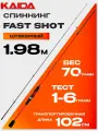 Спиннинг KAIDA FAST SHOT 780 (1.98м, 1-6гр)