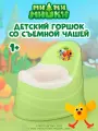 Детский горшок Ми-ми-мишки, от 1 года до 3-х лет, зеленый, с защитой от брызг