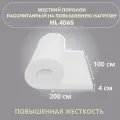 Поролон (пенополиуретан повышенной жёсткости) мебельный HL4065, толщина - 4 см, ДхШ - 2 х 1 метр