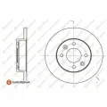 Диск тормозной EUROREPAR 1618866480
