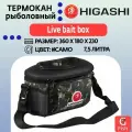 Термокан рыболовный HIGASHI Live bait box 7.5L#Camo