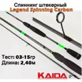 Спиннинг штекерный Kaida Legend Spinning Carbon тест 03-15гр 2,40м
